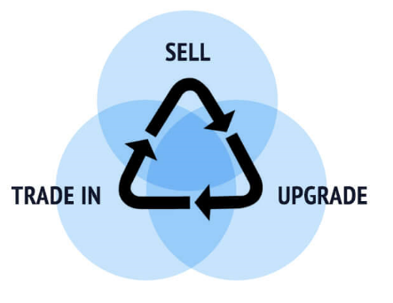 Sell Equipment image